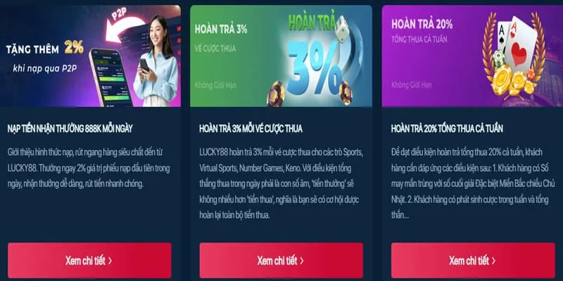 Hình ảnh minh họa các giao dịch nạp và rút tiền nhanh chóng, an toàn tại Cubet